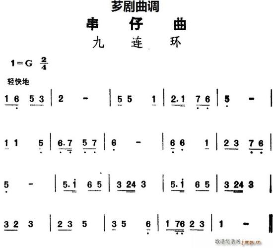 歌仔戏曲曲调是什么-歌仔戏曲调简谱