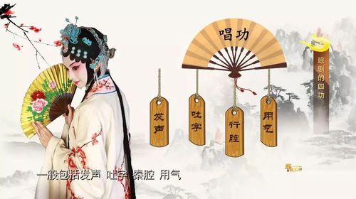 戏曲唱念做打念什么-在戏曲艺术中唱做念打四种艺术手段